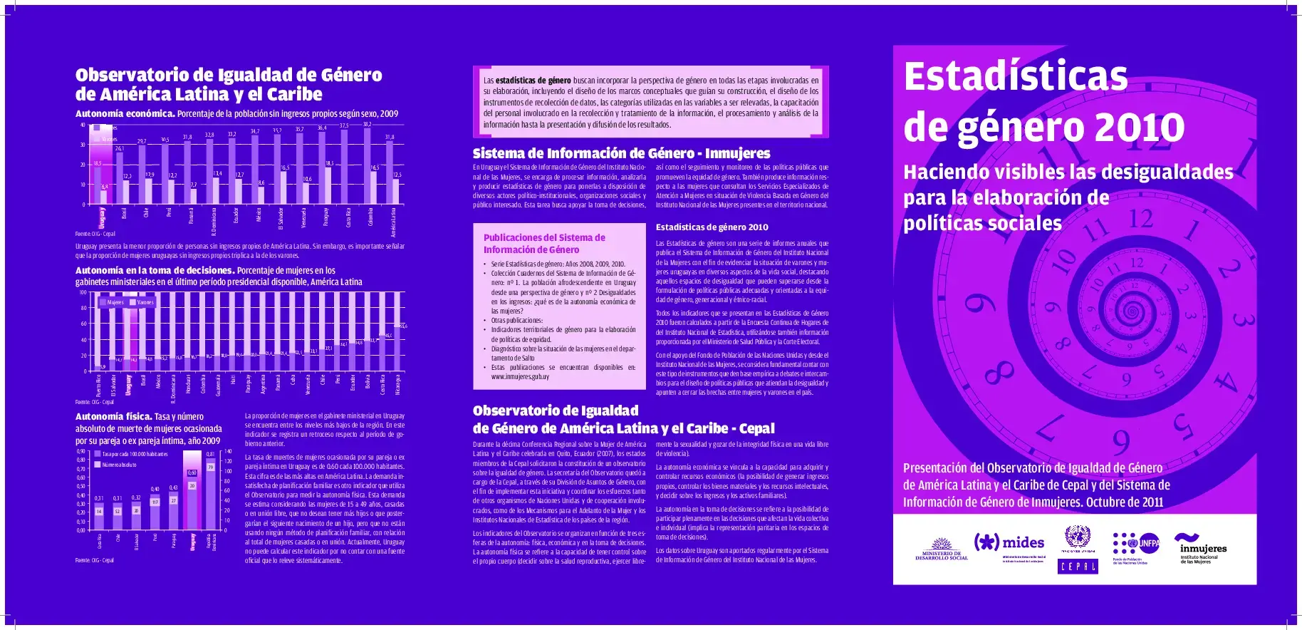 Estadísticas de género 2010. Haciendo visibles las desigualdades para la elaboración de políticas sociales