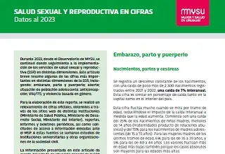 Salud sexual y reproductiva en cifras (datos al 2023)